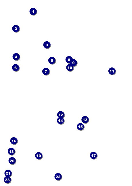 Baseball Camp Club Flyer Front Field Markers