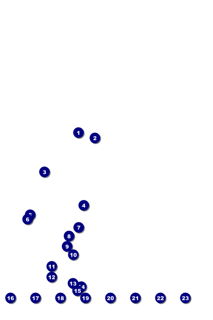 Poetry Quill Logo Poster Front Field Markers