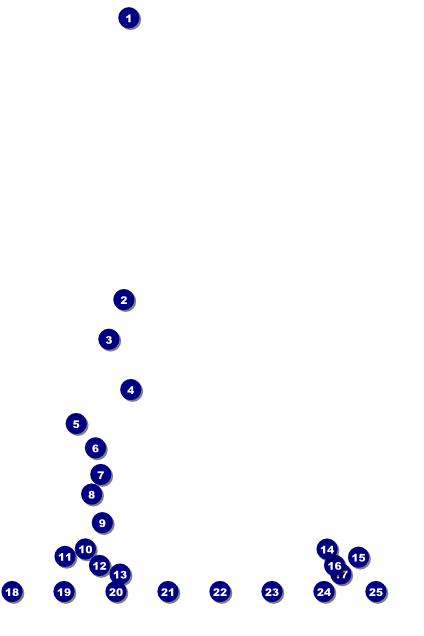 Yoga Meditation Logo Poster Front Field Markers