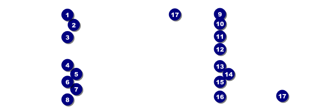 Women's Expo 4 Event Ticket Front Field Markers