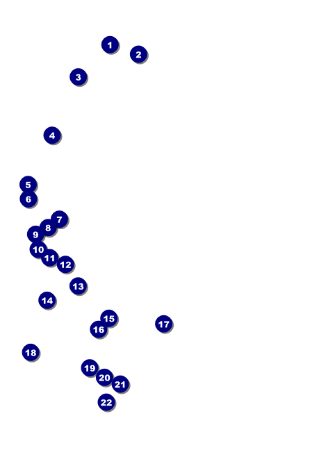 Baking Postcard Front Field Markers