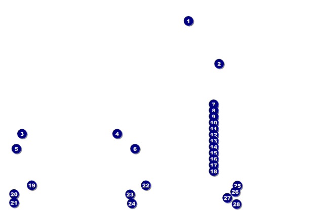 Airline Poster Front Field Markers