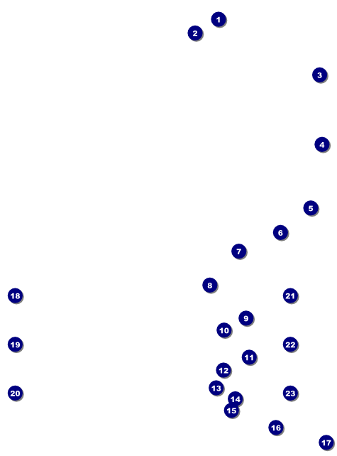 Beach Logo Flyer Front Field Markers