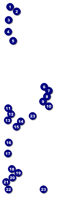 Spaceship Event Ticket Front Field Markers