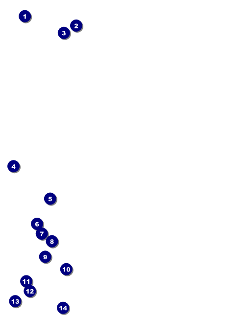 Speed Dating Postcard Front Field Markers