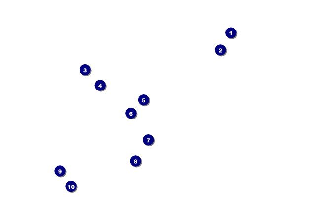 Music Event Drink Ticket Redesigned Product Front Field Markers