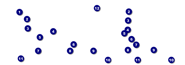 Basketball Dunk Reserved Event Ticket Front Field Markers