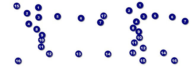 Boxing Reserved Event Ticket Front Field Markers