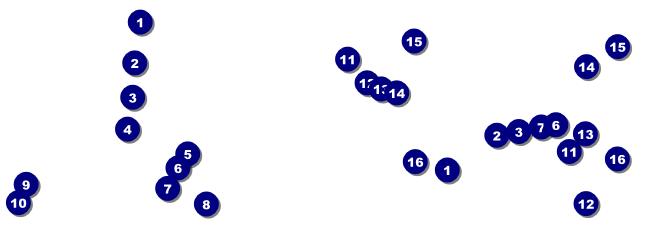 Climbing Reserved Event Ticket Front Field Markers
