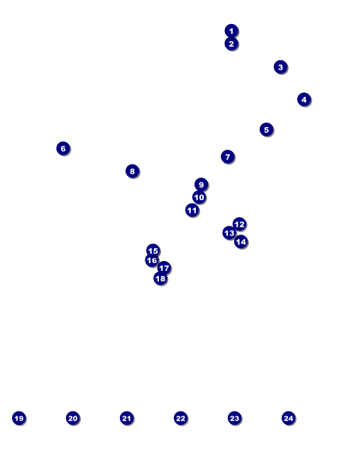 Nebraska Flyer Front Field Markers