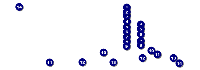 Crash Zone Reserved Event Ticket Front Field Markers