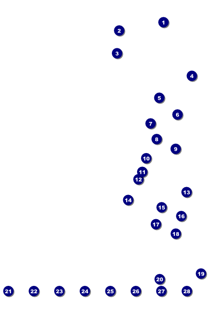 Sounds of Notes Image Poster Front Field Markers