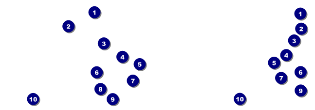 Childhood Cancer Awareness Month Event Ticket Front Field Markers