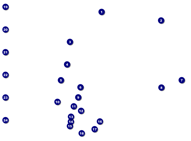 Freestyle Image Flyer Front Field Markers
