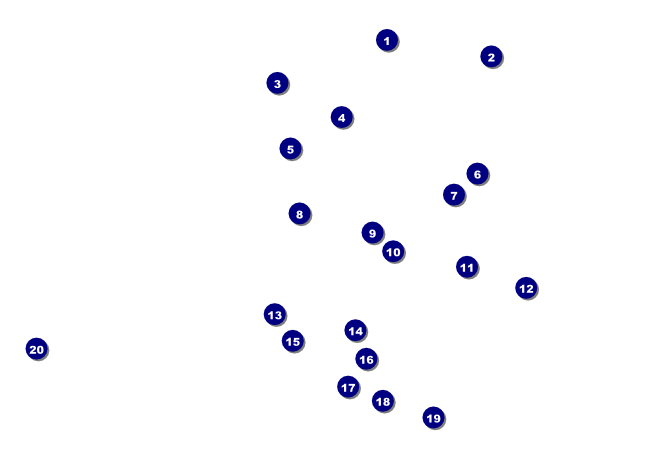 Red Ribbon Postcard Mailer Front Field Markers