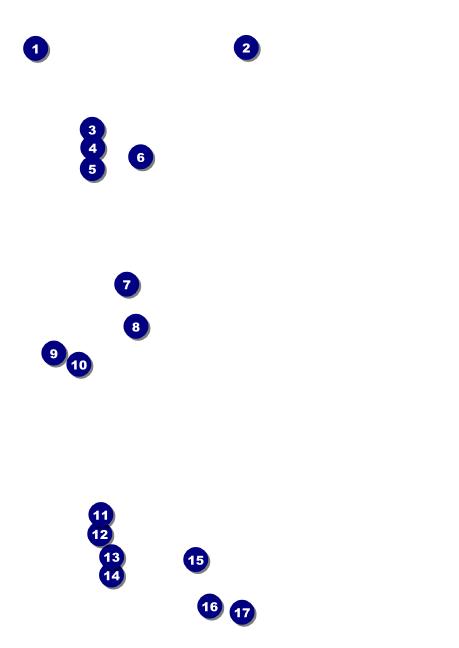 80s Music  Postcard Mailer Front Field Markers