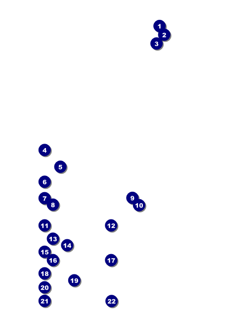 Demolition Derby  Postcard Mailer Front Field Markers