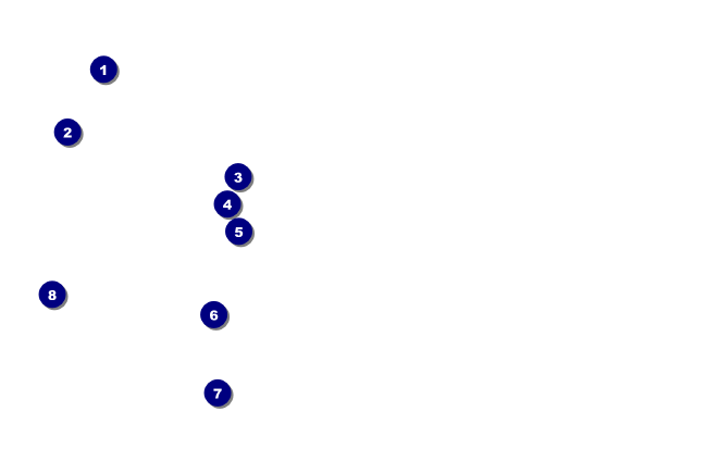 Sports Ticket Black & Yellow VIP Event Badge Medium Front Field Markers