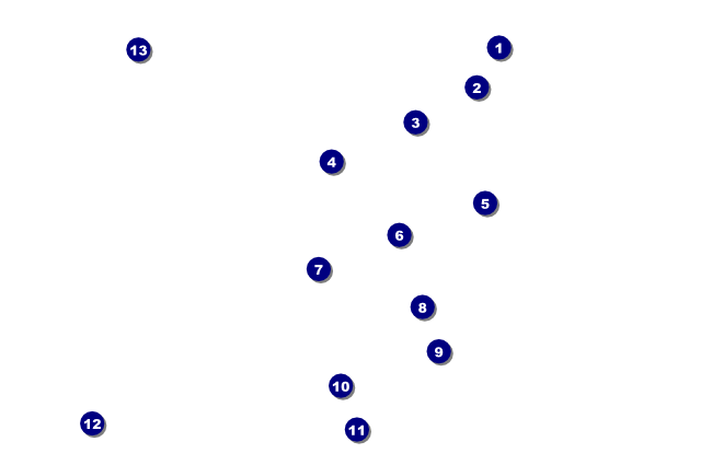 Alt.Chaos Drink Ticket Front Field Markers