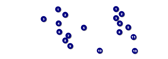 St. Patrick's Day Event Ticket Front Field Markers
