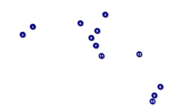 50s Swing Dance VIP Event Badge Small Front Field Markers