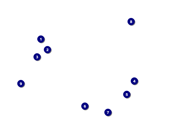 All Purpose Colorful Circles VIP Event Badge Small Front Field Markers