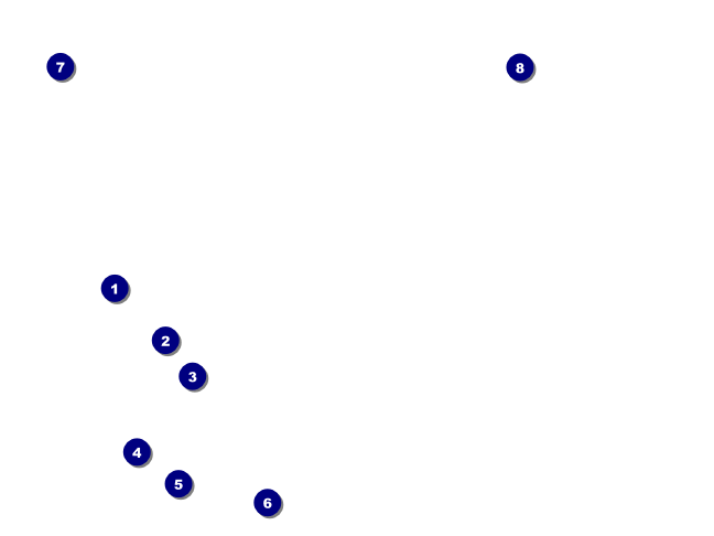 Conference Series: Abstract Green Economy Event Badge Front Field Markers