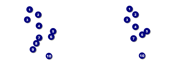 Graduation General Admission Ticket Orange Front Field Markers