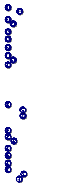 Indianapolis Basketball Event Ticket Front Field Markers