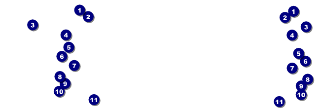 Phoenix BW General Admission Ticket Front Field Markers