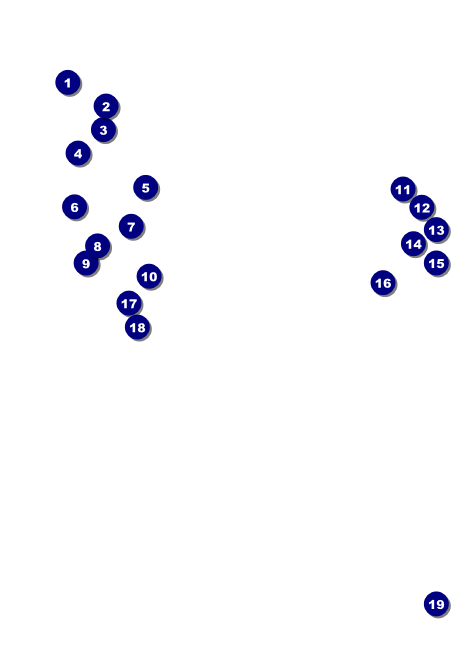 Arizona Invitation Front Field Markers