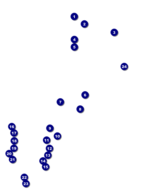 Fishing and Boating Expo Invitation Front Field Markers