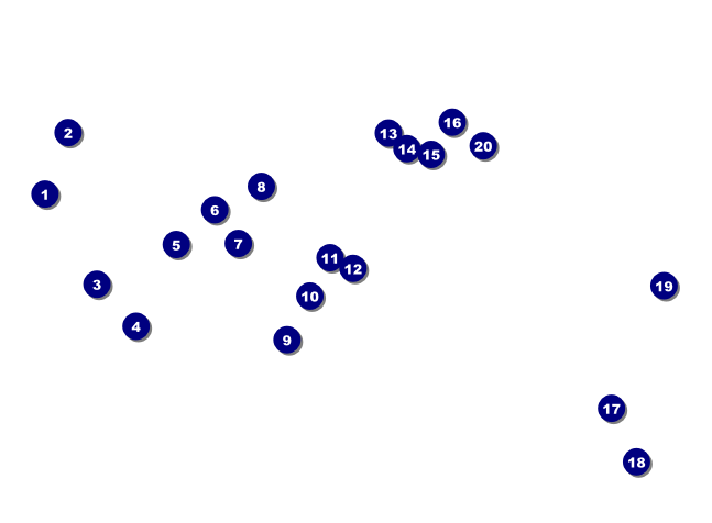 Rock Concert Invitation Front Field Markers