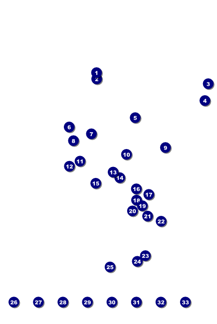Wisconsin Poster Front Field Markers
