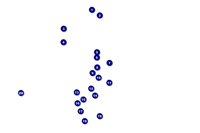 Year Fancy Poster Front Field Markers