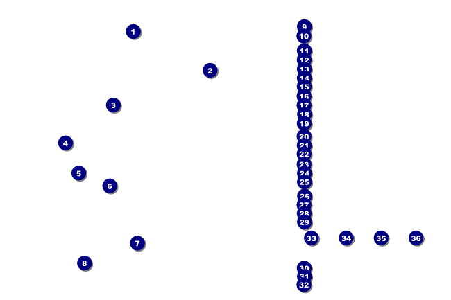 Fractal Wave Poster Front Field Markers