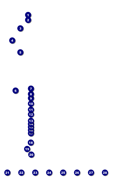 Milwaukee Poster (black and white) Front Field Markers