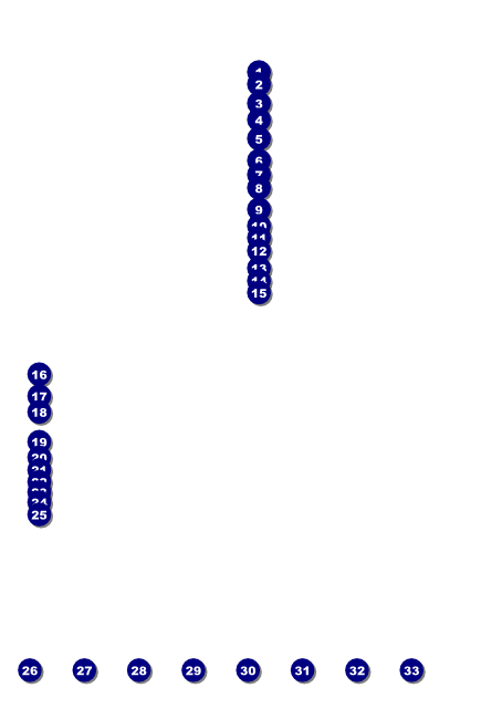 Bright Ideas Graduation Poster Front Field Markers