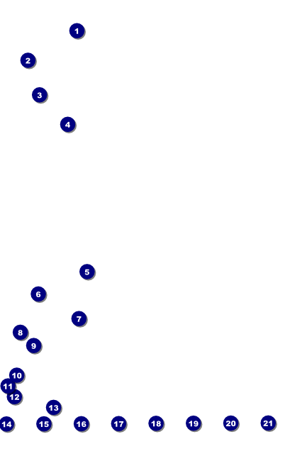 Cincinnati Skyline Logo Poster Front Field Markers