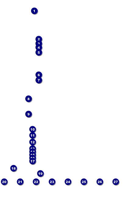 Rochester Logo Poster Front Field Markers