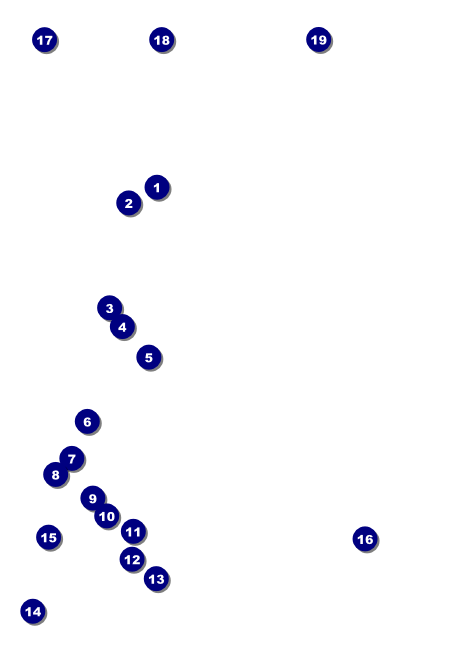 Sweet 16 Postcard Front Field Markers