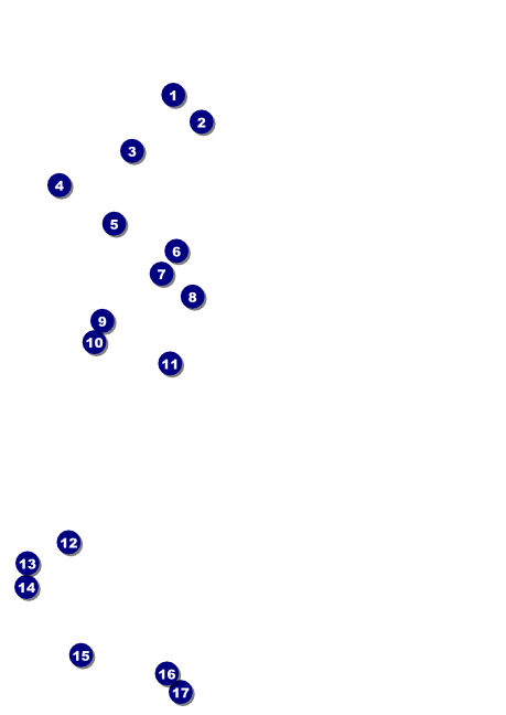 Kansas City Postcard Front Field Markers