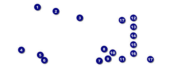 Fishing and Boating Expo Raffle Ticket Front Field Markers