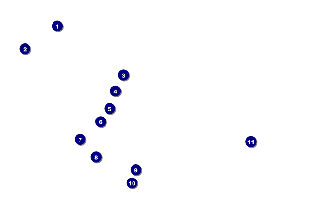 Red Rose Drink Ticket Front Field Markers