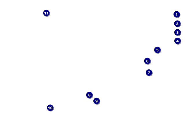 Gala Drink Ticket Front Field Markers