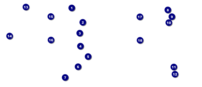 Modern Rodeo VIP Pass Front Field Markers