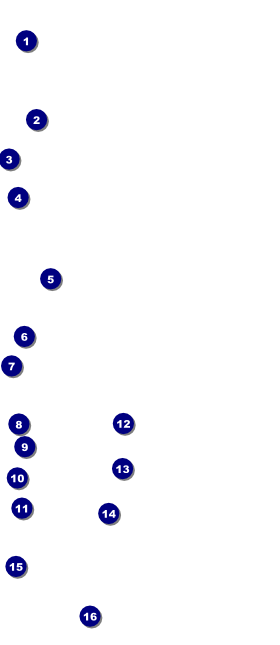 St. Patrick's Day Plaid VIP Pass Front Field Markers