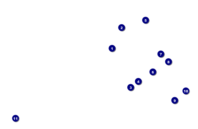 Chicago Drink Ticket Front Field Markers
