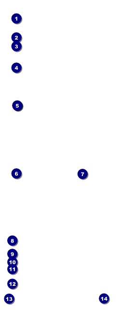 Breast Cancer Pink Ribbon VIP Pass Front Field Markers