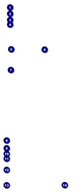 Austin Music VIP Pass Front Field Markers